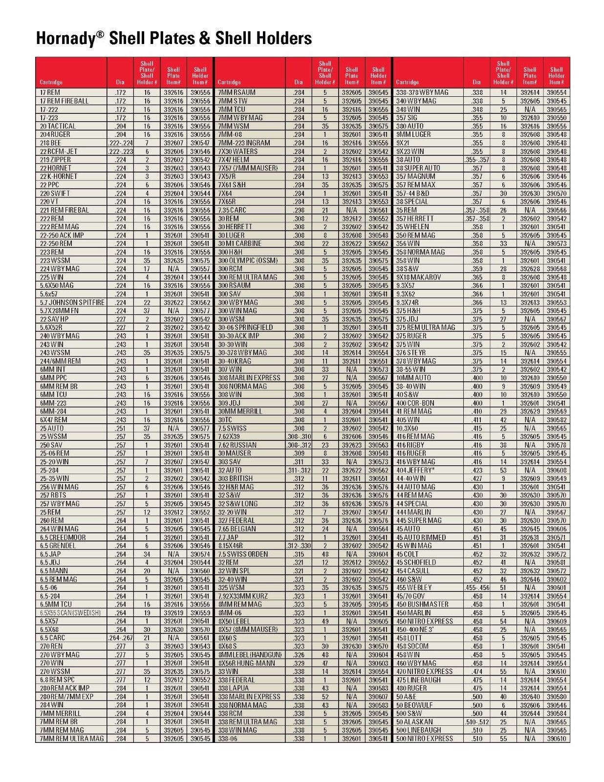 hornady-shell-holder-16-for-204-ruger-222-remington-223-remington-390556