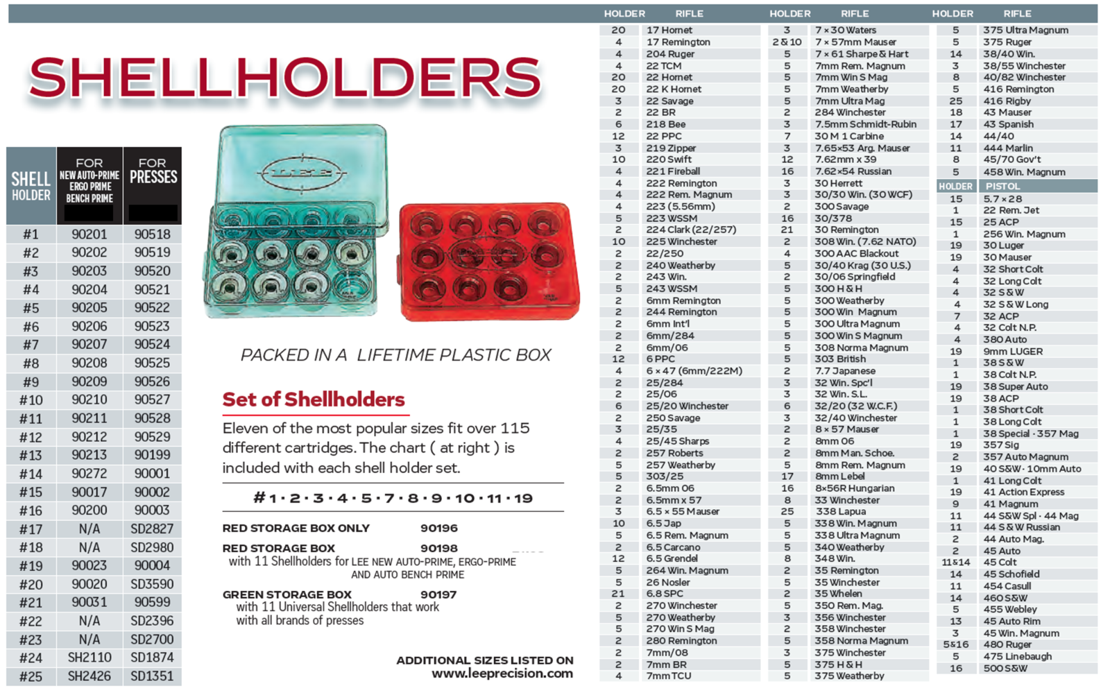 Lee Hand Primer Shell Holder Chart