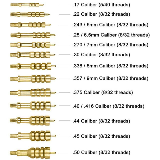 Jag Size Chart