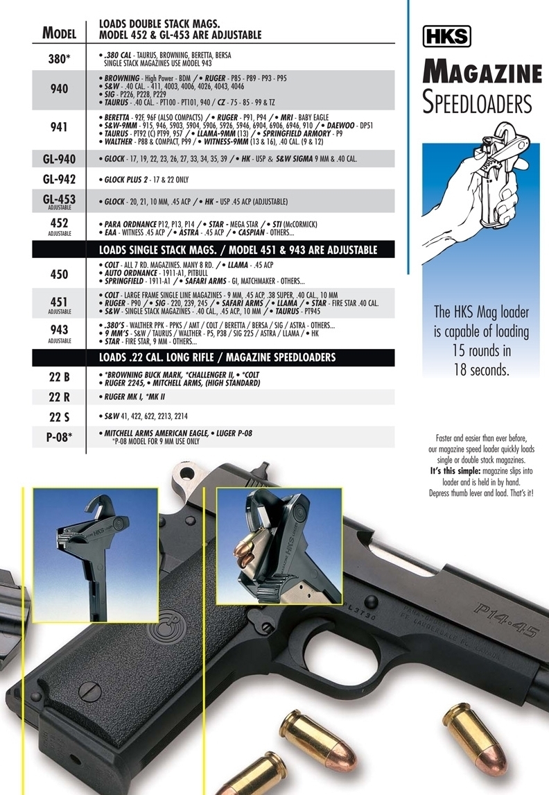 Details about   HKS 29 Speedloader 44 Magnum Fits S&W 629 Taurus Raging Bull Black  Model 29 