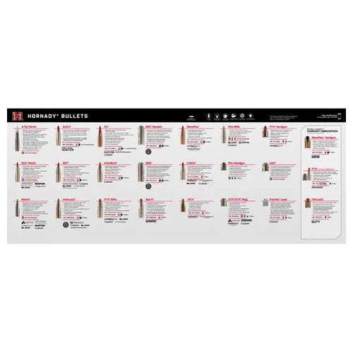 Hornady Bullet Guide Counter Mat - 99142