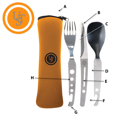 Utilitensil Set - U-1146793