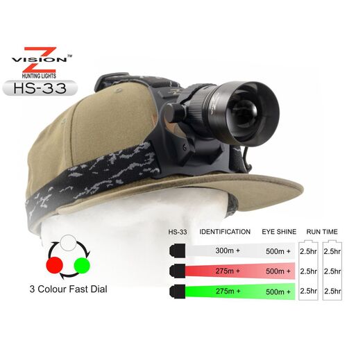 Z-Vision HS-33 Head Torch - ZV-HS-33