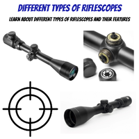 Different Types of Riflescopes image