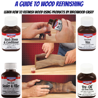 A Guide To Wood Refinishing image